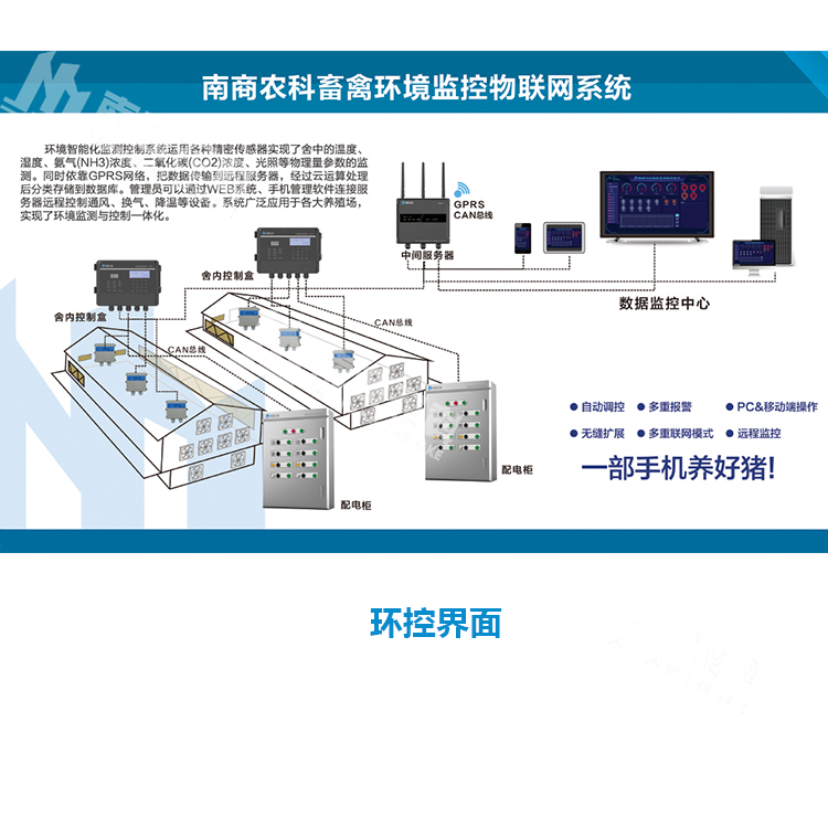 4G智能设备助力养猪业迈向自动化新时代——南商农科前沿技术解析